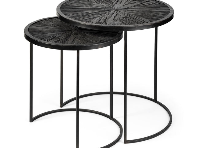 Set of Two 20" Black Round End Table