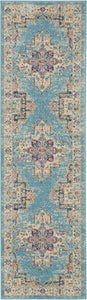 2’x8’ Light Blue Distressed Medallion Runner Rug