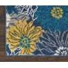 2’ x 6’ Blue Tropical Flower Runner Rug