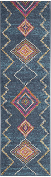 2’ x 8’ Navy Blue Berber Pattern Runner Rug