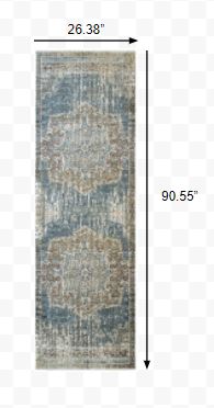 2’x8’ Blue and Ivory Medallion Runner Rug